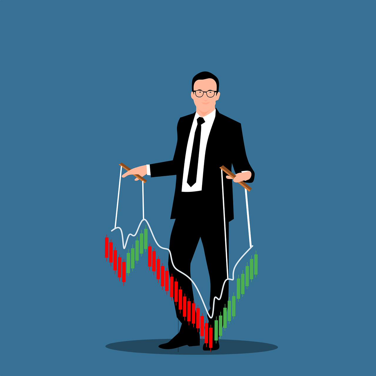 RSI Trading Set-Up